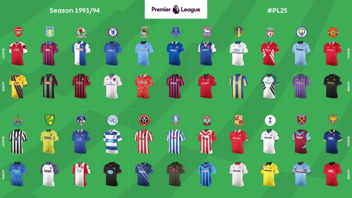 美加墨世界杯抽签出炉，三东道主获上上签，引发争议，詹俊点评小组赛看点。（北美世界杯抽签揭晓：三东道主签运爆表引热议，詹俊解读小组赛看点）