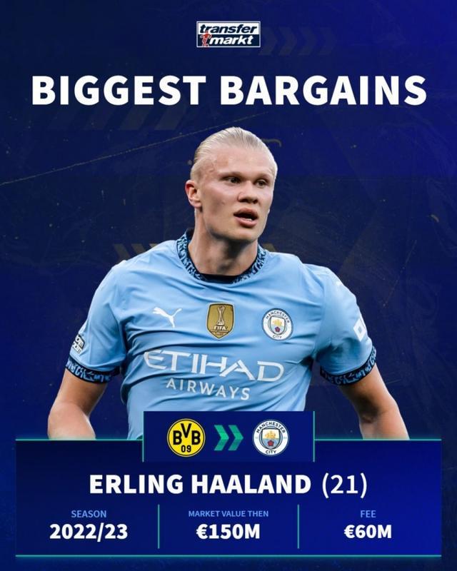 每体：20年前瓜迪奥拉就曾经说过，梅西会帮助阿根廷重夺世界杯